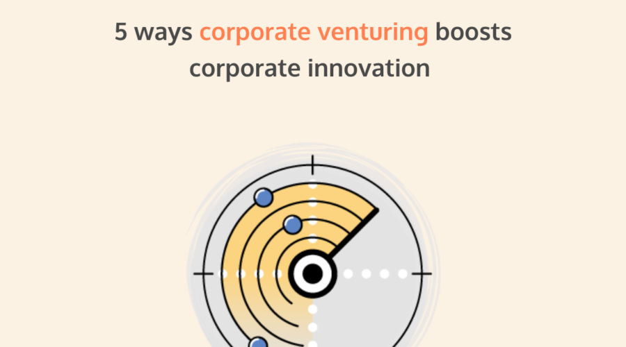 corporate venturing for corporate innovation