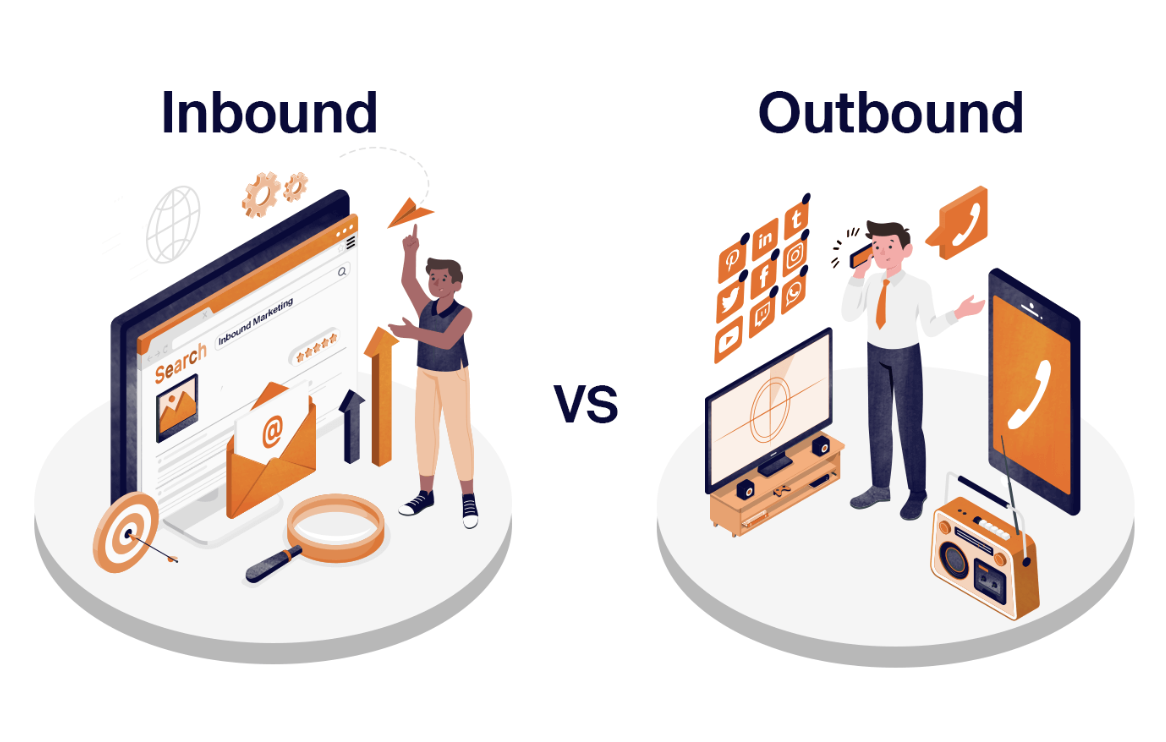 Inbound vs outbound startup scouting
