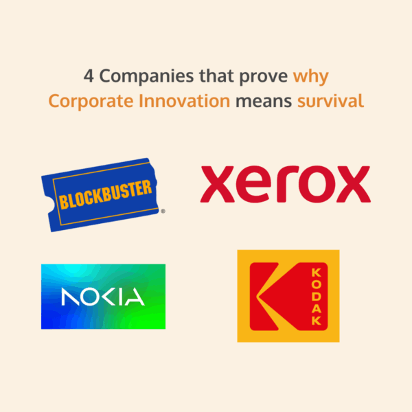4 companies that prove why corporate innovation means survival