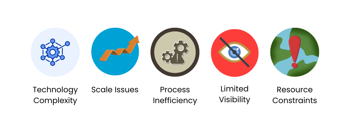 VERBUND X challenge VERBUND X challenge