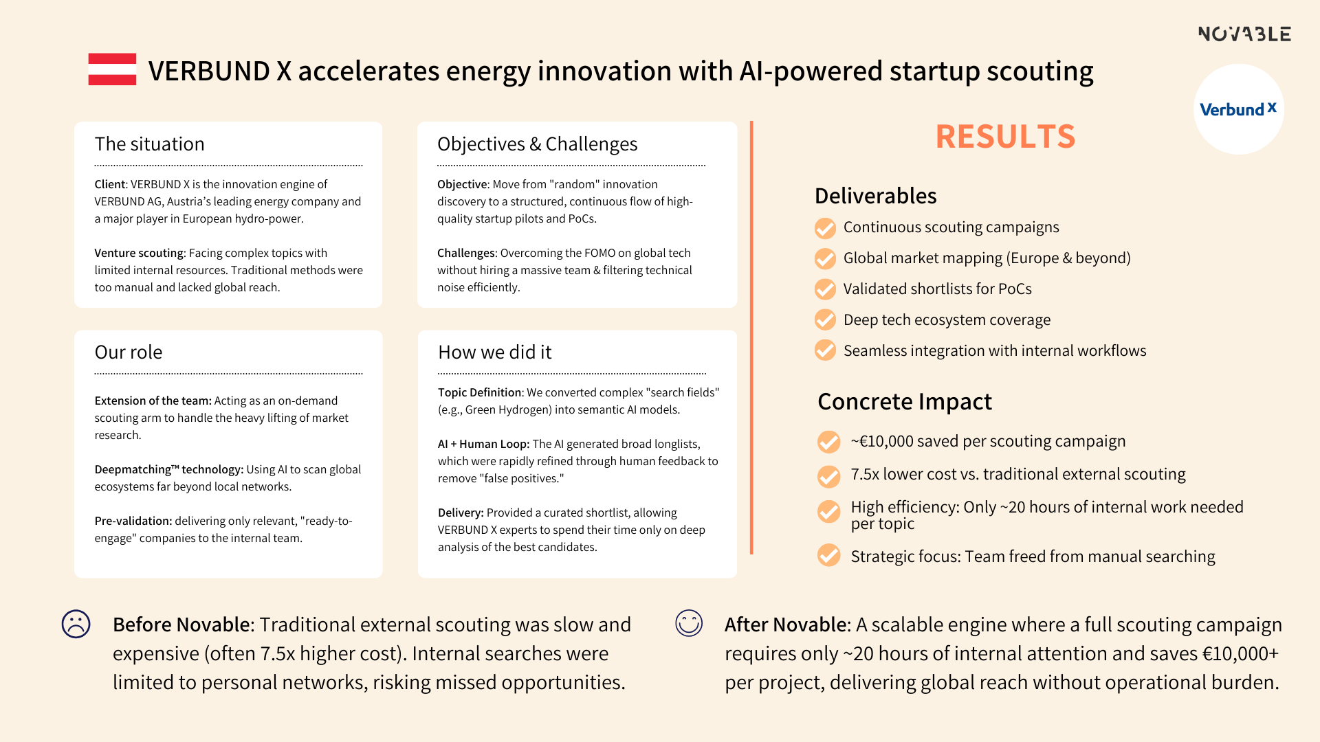 VERDUND X One-pager VERDUND X One-pager